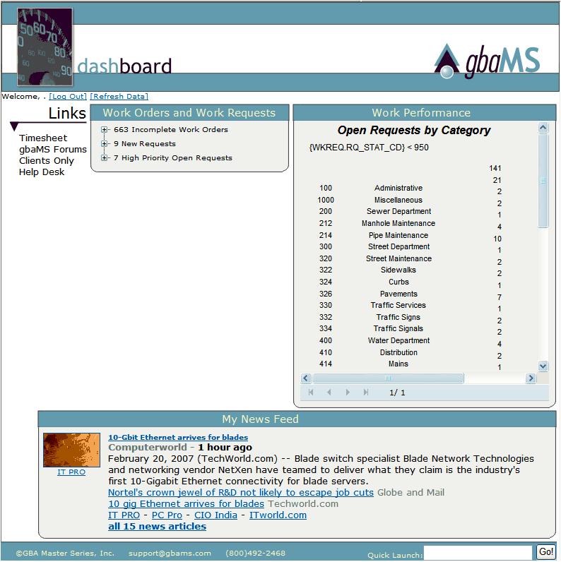 Dashboard Page
