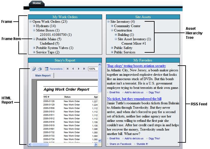 Dashboard Image