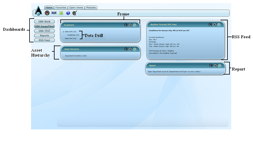 Dashboard Image