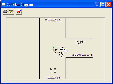 Intersection Collision