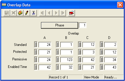 Overlap Data