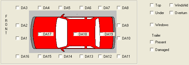 Damage Location Area