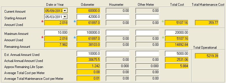 Est Amnt Eval