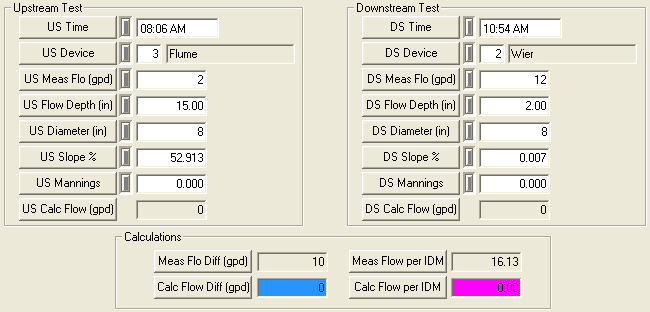 Calc Flow per IDM