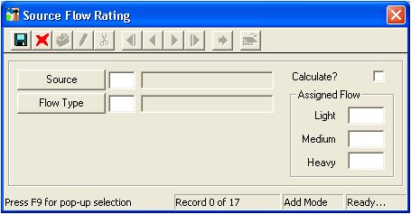 Source Flow Rating