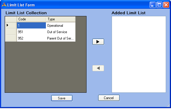 Limit List Form