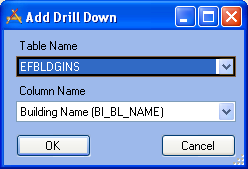 Add Drill Down