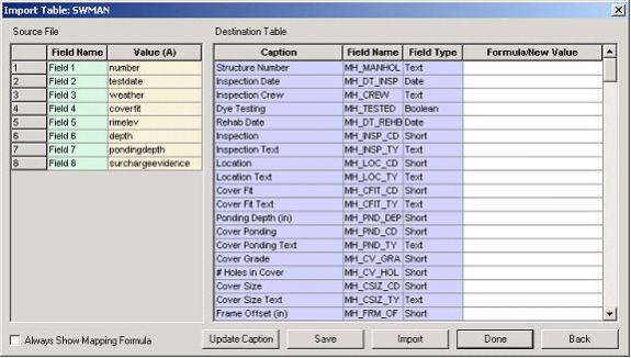 Import Table