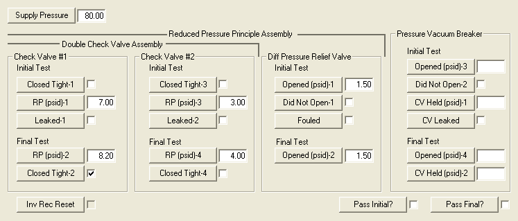 Test Results