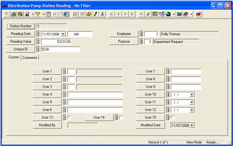 Distribution PS Read