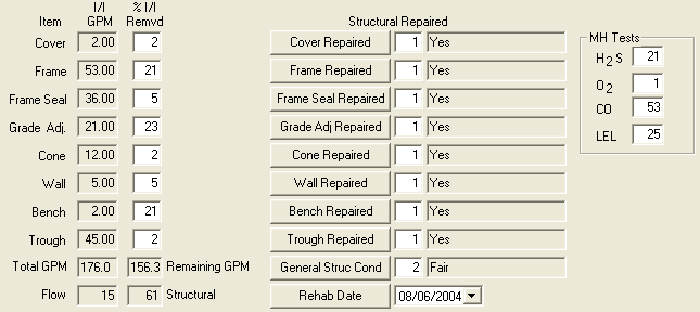 Defect Summary