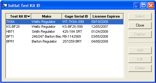 Test Kit ID