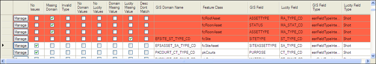 Domain_results