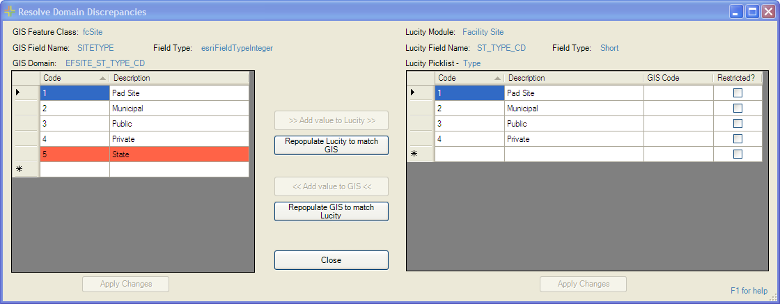 manage_domains