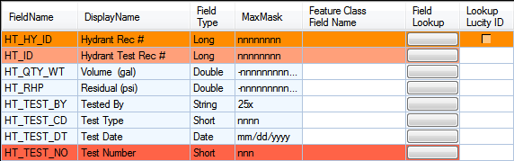 Inspection fields