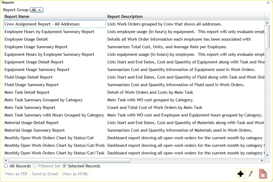 reports