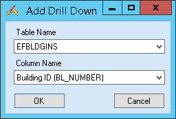 Add Drill Down