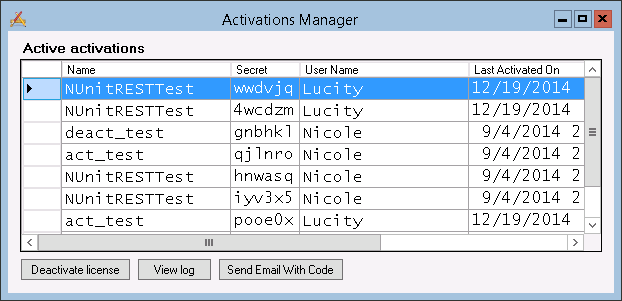 activationsmanager