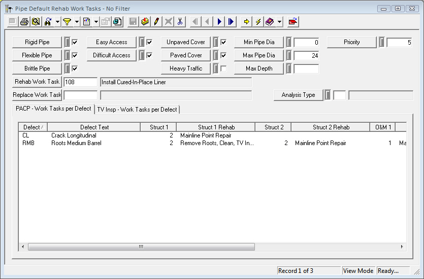 Default Rehab Work Tasks