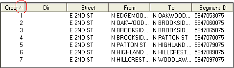 Routes Grid