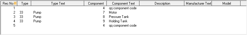 Components grid