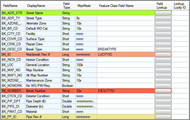 fields tab