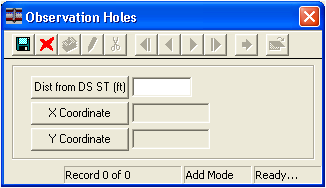 Observation Holes