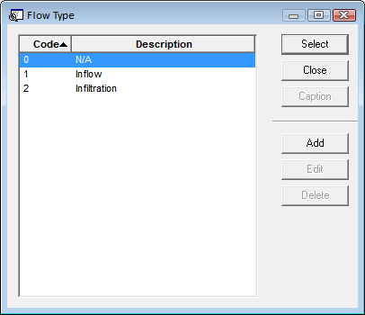 Flow Type List