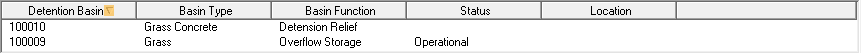 detention Basins grid