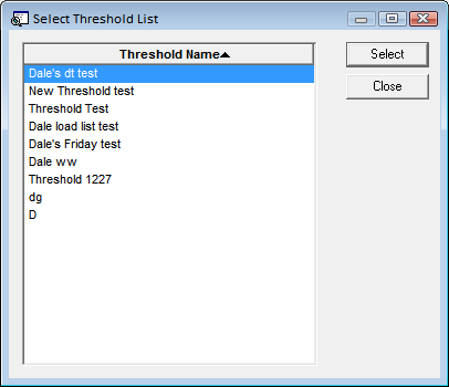 load threshold list