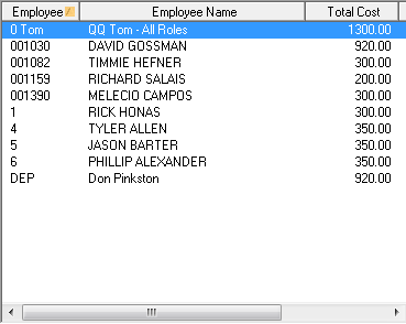 employee grid