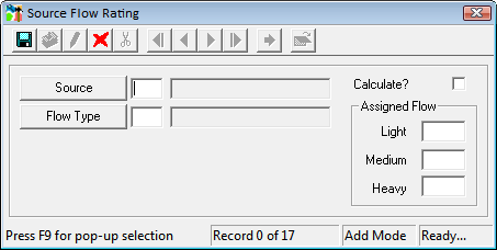 Source Flow Rating