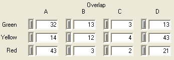 Overlap Table