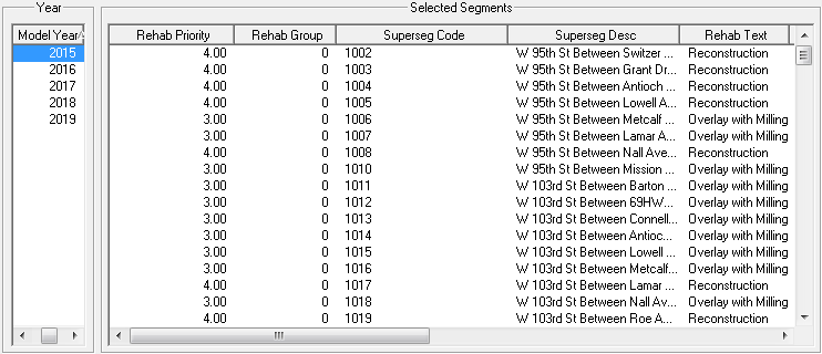 Selected Segments