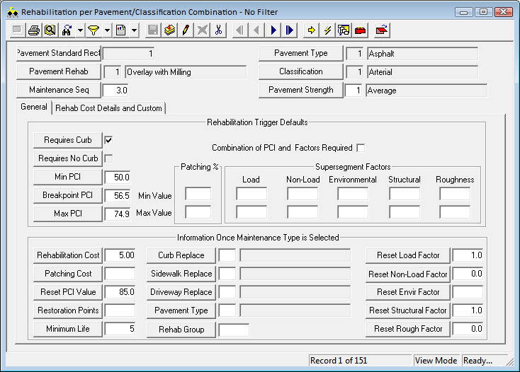 Rehab per Pavement Class