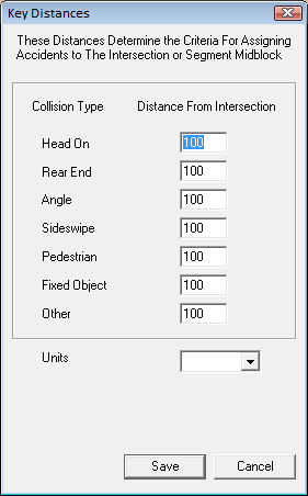 Key Distances