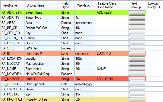 fc field grid