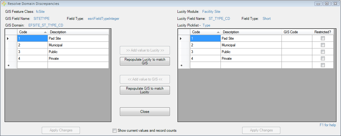 manage_domains