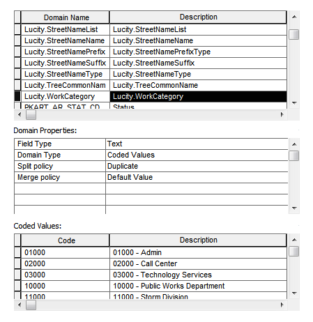 domain example