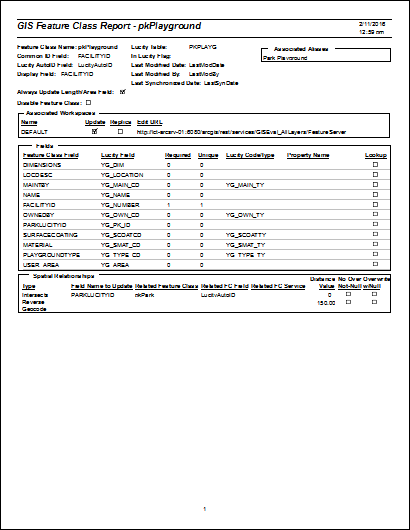 integration summary report