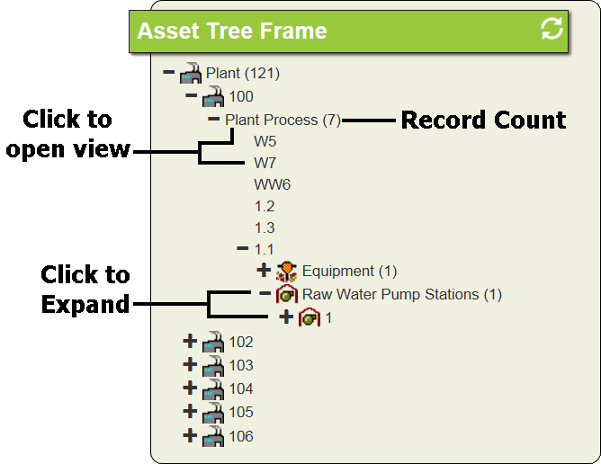 Asset_Tree