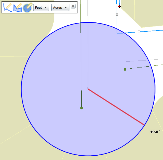 circle measure example