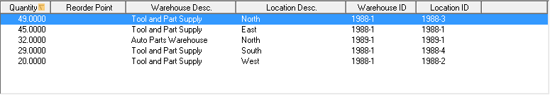 Inventory Grid