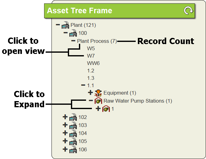 Asset_Tree