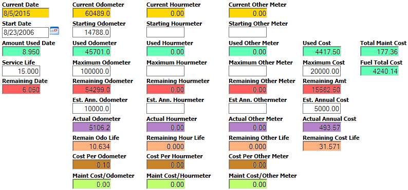 calcualted eval fields