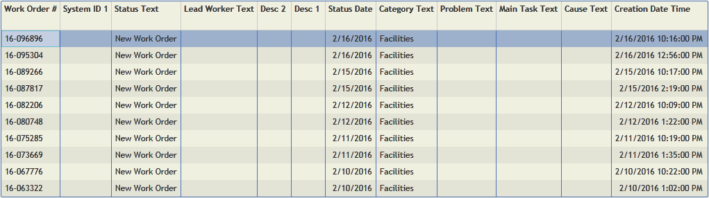 Work Orders grid