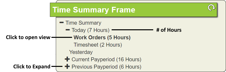 time summary plugin