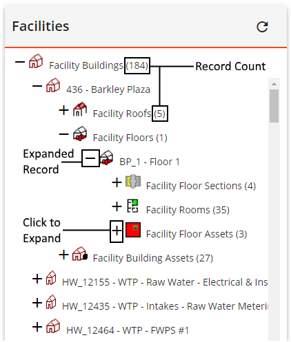 Asset_Tree
