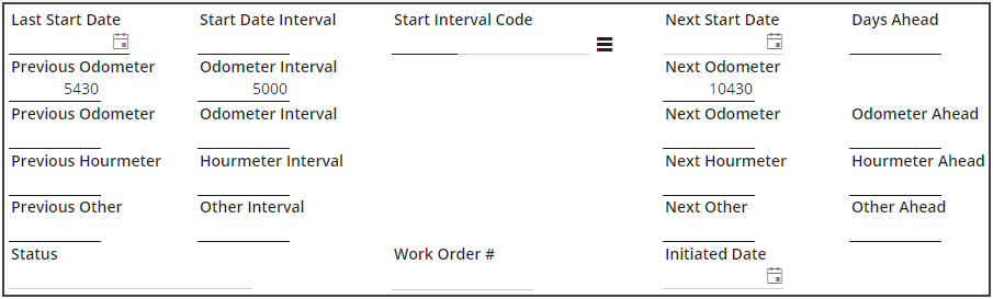 meter scheduling example