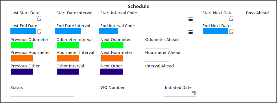 mixed authentication fields